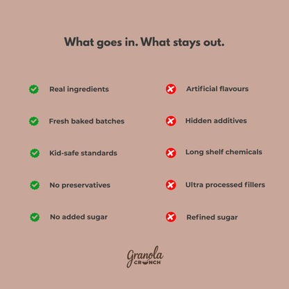Chocolate granola ingredients comparison real ingredients vs artificial additives no added sugar granola