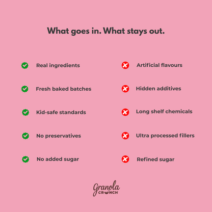 Mocha almond granola ingredients comparison real ingredients vs artificial additives no added sugar granola